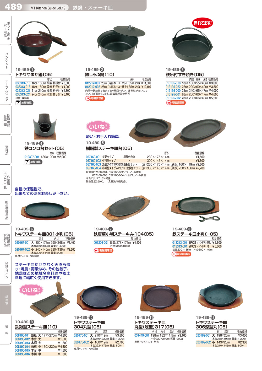 市場 トキワステーキ皿306深型丸